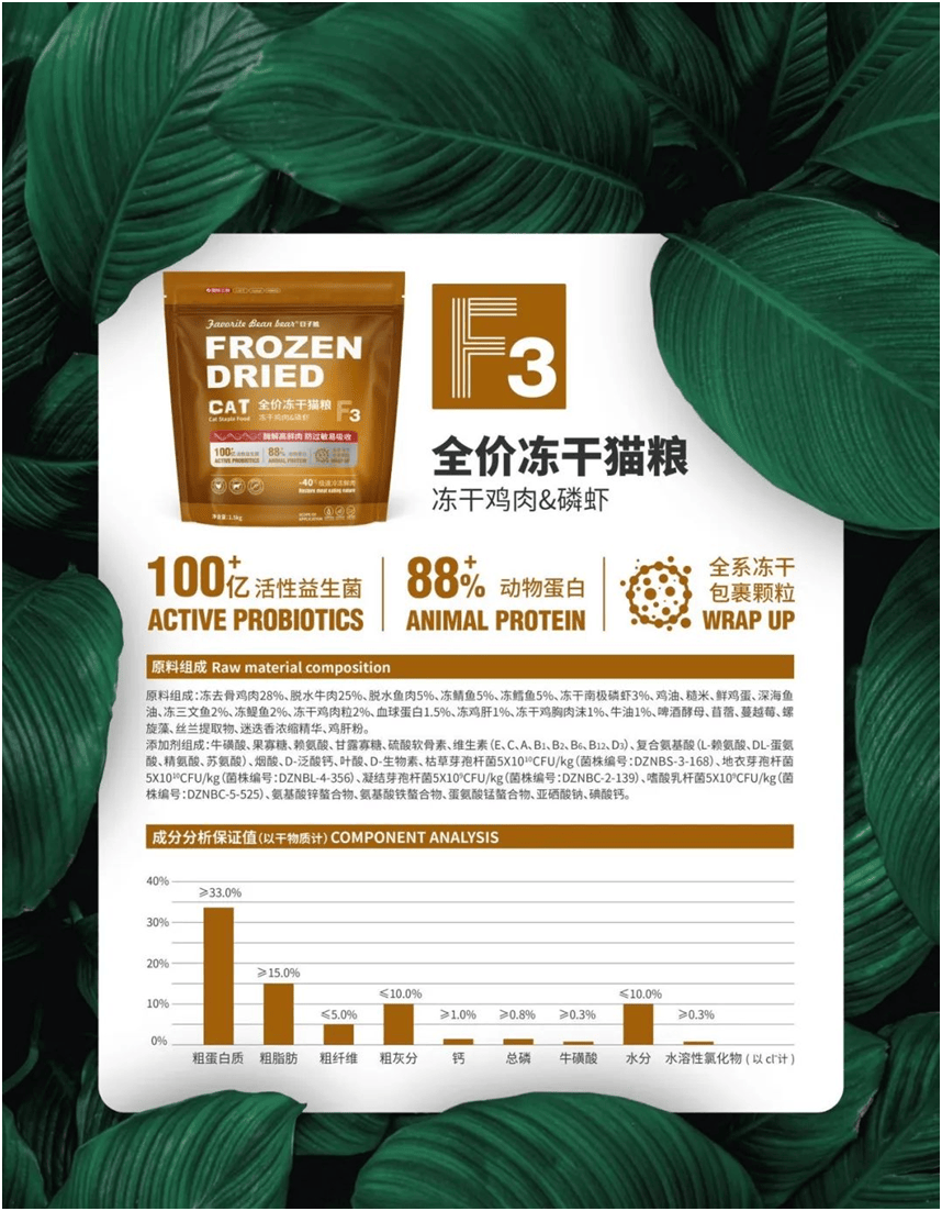 食品品牌上新不断上心永远CQ9电子登录豆子熊宠物(图3)