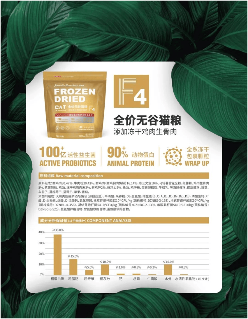食品品牌上新不断上心永远CQ9电子登录豆子熊宠物(图4)